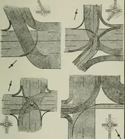 An illustration from City planning; a series of papers presenting the essential elements of a city plan (1916)