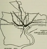 An illustration from City planning; a series of papers presenting the essential elements of a city plan (1916)