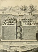 An illustration from Ciuitas veri, siue, Morum (1609)