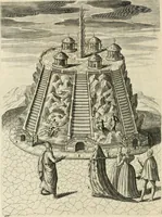 An illustration from Ciuitas veri, siue, Morum (1609)
