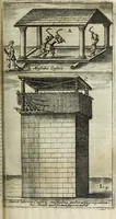Picture 22 of 28 from C. Iulii Caesaris quae extant, cum selectis variorum commentariis, quorum plerique novi (1661), leaf 552