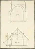 An illustration from Principj di architettura civile (1785)
