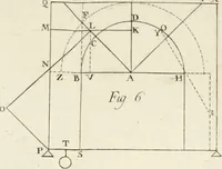 An illustration from Principj di architettura civile (1785)