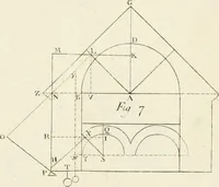 An illustration from Principj di architettura civile (1785)