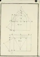 An illustration from Principj di architettura civile (1785)