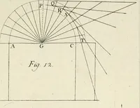 An illustration from Principj di architettura civile (1785)