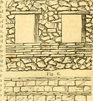 Picture 34 of 138 from Civil engineer and architect's journal (1837), leaf 103