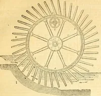 Picture 38 of 138 from Civil engineer and architect's journal (1837), leaf 112