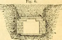 Picture 42 of 138 from Civil engineer and architect's journal (1837), leaf 120