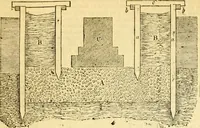 Picture 43 of 138 from Civil engineer and architect's journal (1837), leaf 127