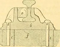 An illustration from Civil engineer and architect's journal (1837)
