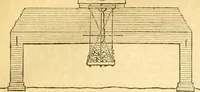 Picture 50 of 138 from Civil engineer and architect's journal (1837), leaf 160
