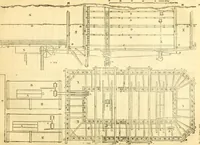 Picture 54 of 138 from Civil engineer and architect's journal (1837), leaf 176