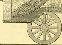 Picture 58 of 138 from Civil engineer and architect's journal (1837), leaf 197