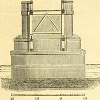 Picture 60 of 138 from Civil engineer and architect's journal (1837), leaf 208
