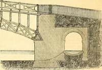 Picture 61 of 138 from Civil engineer and architect's journal (1837), leaf 208