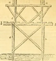 Picture 63 of 138 from Civil engineer and architect's journal (1837), leaf 209