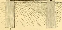 Picture 2 of 138 from Civil engineer and architect's journal (1837), leaf 22