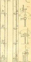 Picture 64 of 138 from Civil engineer and architect's journal (1837), leaf 220