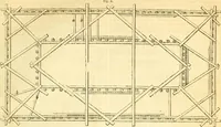 Picture 66 of 138 from Civil engineer and architect's journal (1837), leaf 224