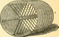 An illustration from Civil engineer and architect's journal (1837)