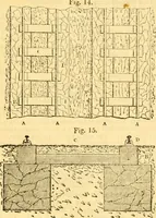 Picture 4 of 138 from Civil engineer and architect's journal (1837), leaf 23