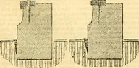 Picture 7 of 138 from Civil engineer and architect's journal (1837), leaf 24