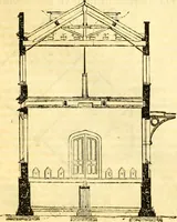 Picture 74 of 138 from Civil engineer and architect's journal (1837), leaf 243