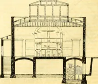 Picture 75 of 138 from Civil engineer and architect's journal (1837), leaf 243