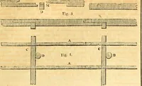 Picture 78 of 138 from Civil engineer and architect's journal (1837), leaf 260