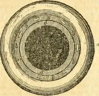 Picture 81 of 138 from Civil engineer and architect's journal (1837), leaf 278