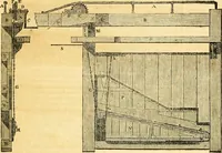 Picture 84 of 138 from Civil engineer and architect's journal (1837), leaf 287