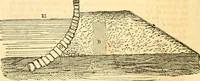 Picture 87 of 138 from Civil engineer and architect's journal (1837), leaf 292