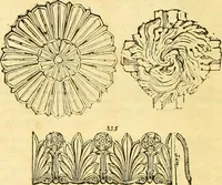 Picture 88 of 138 from Civil engineer and architect's journal (1837), leaf 303