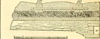 Picture 91 of 138 from Civil engineer and architect's journal (1837), leaf 312