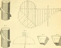 An illustration from Civil engineer and architect's journal (1837)