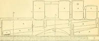 Picture 94 of 138 from Civil engineer and architect's journal (1837), leaf 320