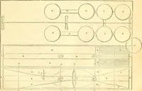 Picture 95 of 138 from Civil engineer and architect's journal (1837), leaf 320