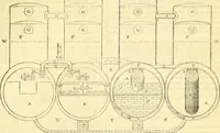 Picture 96 of 138 from Civil engineer and architect's journal (1837), leaf 322