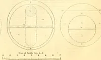 Picture 98 of 138 from Civil engineer and architect's journal (1837), leaf 322