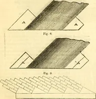 Picture 100 of 138 from Civil engineer and architect's journal (1837), leaf 352