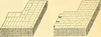 Picture 110 of 138 from Civil engineer and architect's journal (1837), leaf 370