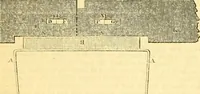 An illustration from Civil engineer and architect's journal (1837)