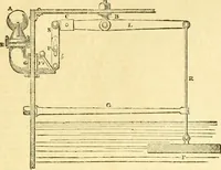 Picture 130 of 138 from Civil engineer and architect's journal (1837), leaf 420
