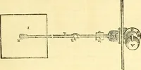 Picture 131 of 138 from Civil engineer and architect's journal (1837), leaf 420