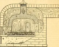 Picture 12 of 138 from Civil engineer and architect's journal (1837), leaf 46
