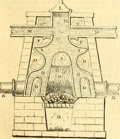 Picture 15 of 138 from Civil engineer and architect's journal (1837), leaf 46