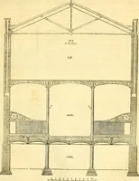 Picture 21 of 138 from Civil engineer and architect's journal (1837), leaf 68