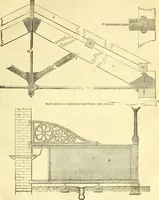 Picture 25 of 138 from Civil engineer and architect's journal (1837), leaf 70