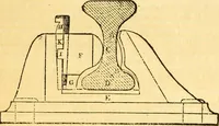 Picture 28 of 138 from Civil engineer and architect's journal (1837), leaf 95